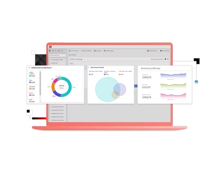 Adobe Experience Plateform- Solution de CDP